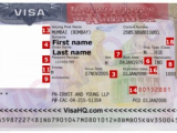 Nộp phí thị thực vào Mỹ qua đường bưu điện