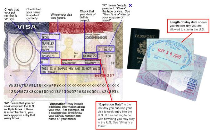 visa-du-hoc-my